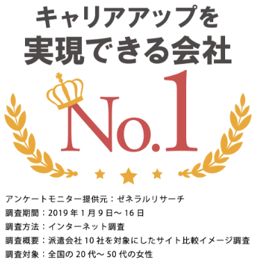派遣会社スタッフ満足度NO.1